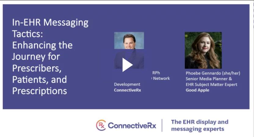 In-EHR Messaging Tactics: Enhancing the Journey for Prescribers, Patients, and Prescriptions